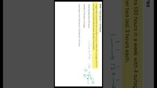 MTBF Explained with Example