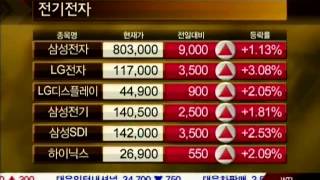 20100510_라스트 성공전략_2_40회