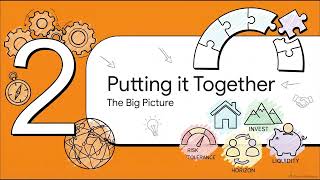 Financial Factors in the Investment Profile - Series 82 Exam Prep