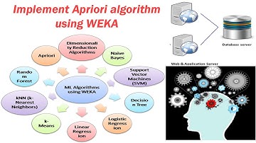8 Machine Learning using WEKA -- Apriori algorithm