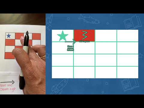 SHARP Focus on STEAM - Graph Paper Programming