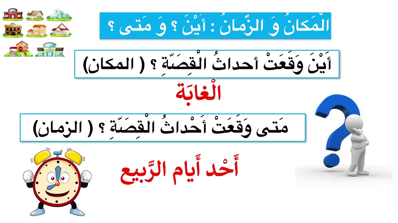 فيديو خطوات شرح درس الغراب و الثعلب 3