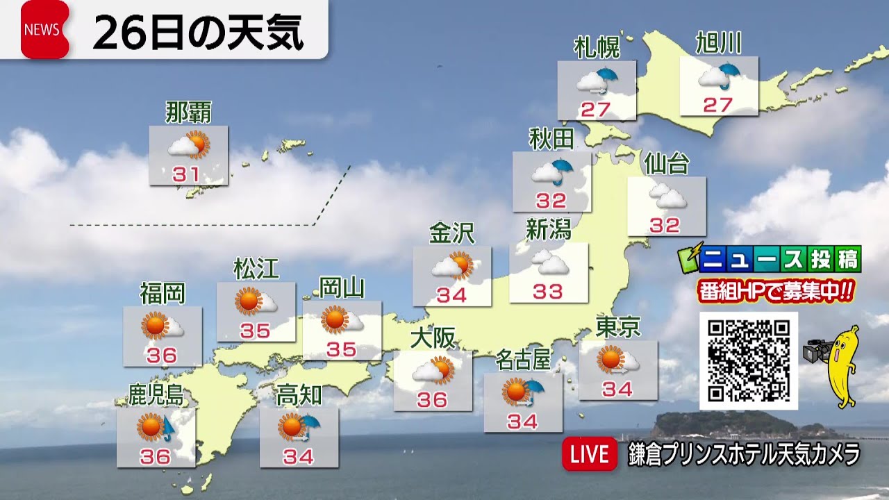 8月26日の天気 - YouTube