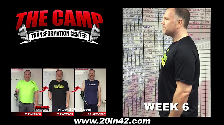 La Mirada Weight Loss Fitness 12 Week Challenge Re...