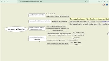 Camera Calibration by OpenCV ; semi-auto/semi-self camera calibration