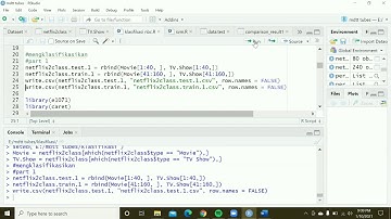 Analisis Klasifikasi Netflix Movie dan TV Show Menggunakan Algoritma Naive Bayes Classifier (NBC)