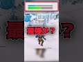 最恐のサノスで試合半壊してしまった！！！【フォートナイト/Fortnite】【ゆっくり実況】【OG】【シーズン８】【エンドゲーム】