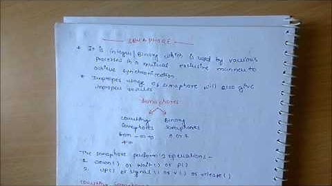 Semaphore - Part 1 ( Counting Semaphore)