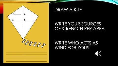 Instructional Video: Module 4