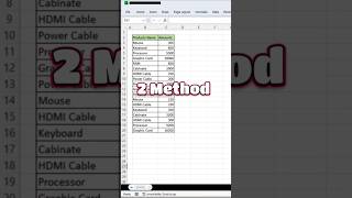 SumIf Function In Ms Excel 👌💯✅️ / How To Use Sumif Formula // #excel #dataentry #sumifs #shorts