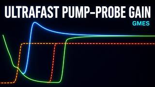 Ultrafast Pump–Probe Gain | GMES Maxwell–Bloch