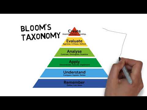Animation on constructive alignment - Assessment in Higher Education: Professional Development for