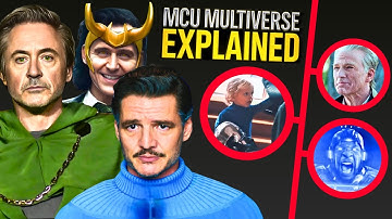 I Explained the Whole MCU Multiverse in 14 Minutes
