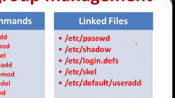 1 users and group management in RHEL8 part1