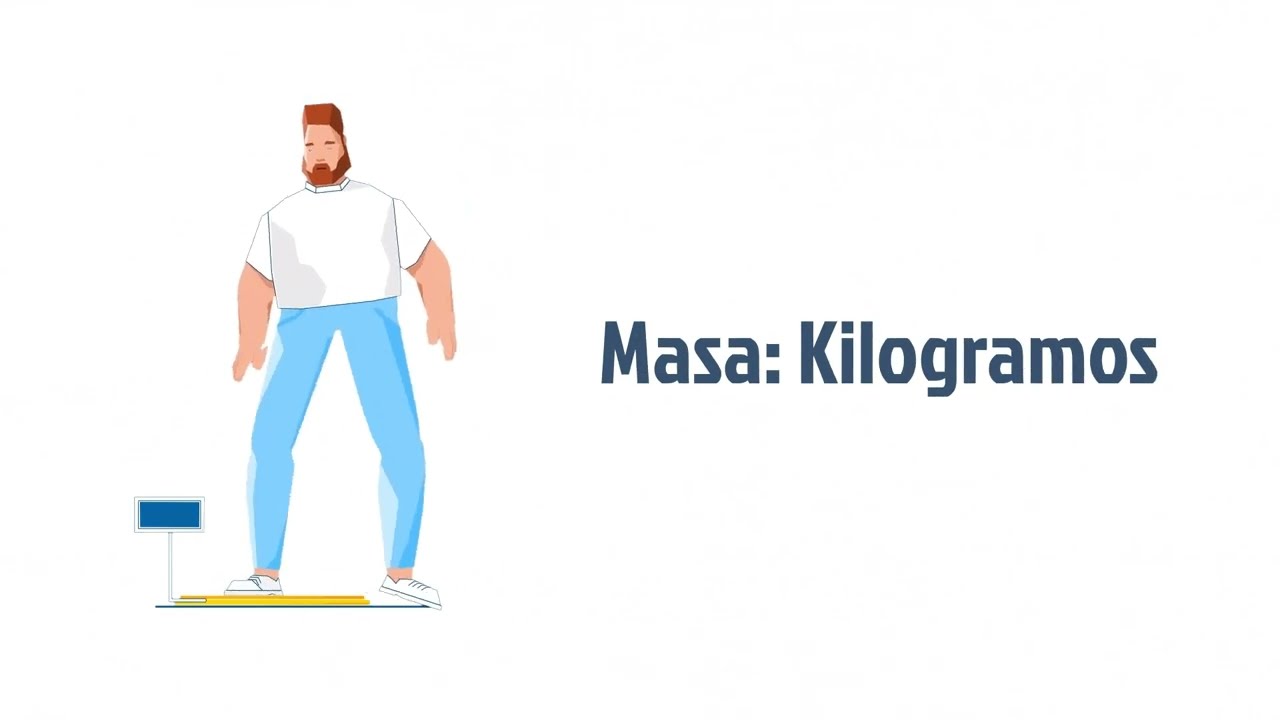 Magnitudes y Unidades de medidas explicados en 5 minutos.