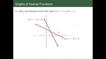 [Math 21] Lec 1.6 Exponential, Logarithmic and Inverse Circular Functions (Part 1 of 4)