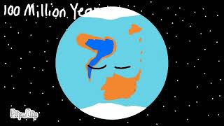 Timeline of Eva 4536d (Habitable Planet) ||DogePro||