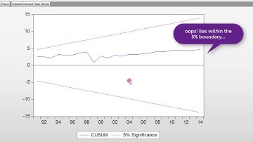 (EViews10): How to Estimate ARDL and ECM (OLS Approach) #ardl #ecm #boundstest #cointegration #lags