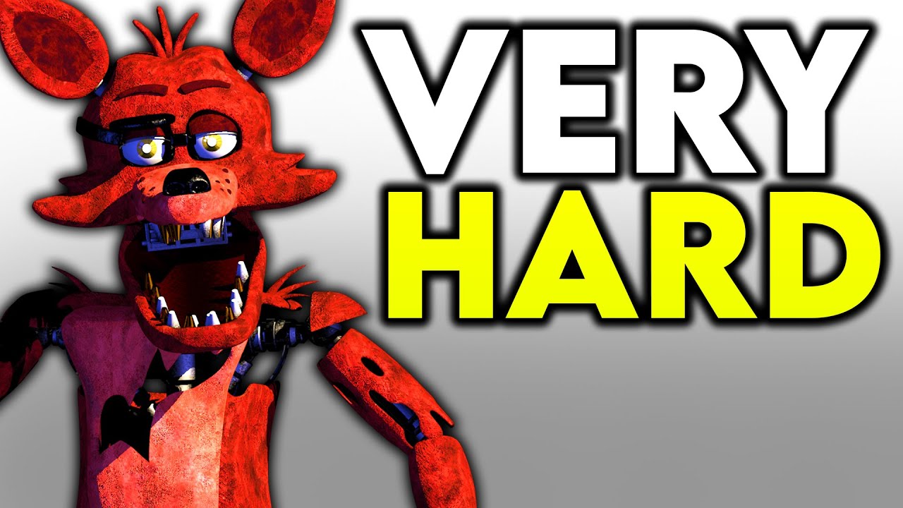 the-most-difficult-animatronic-in-every-fnaf-game-youtube