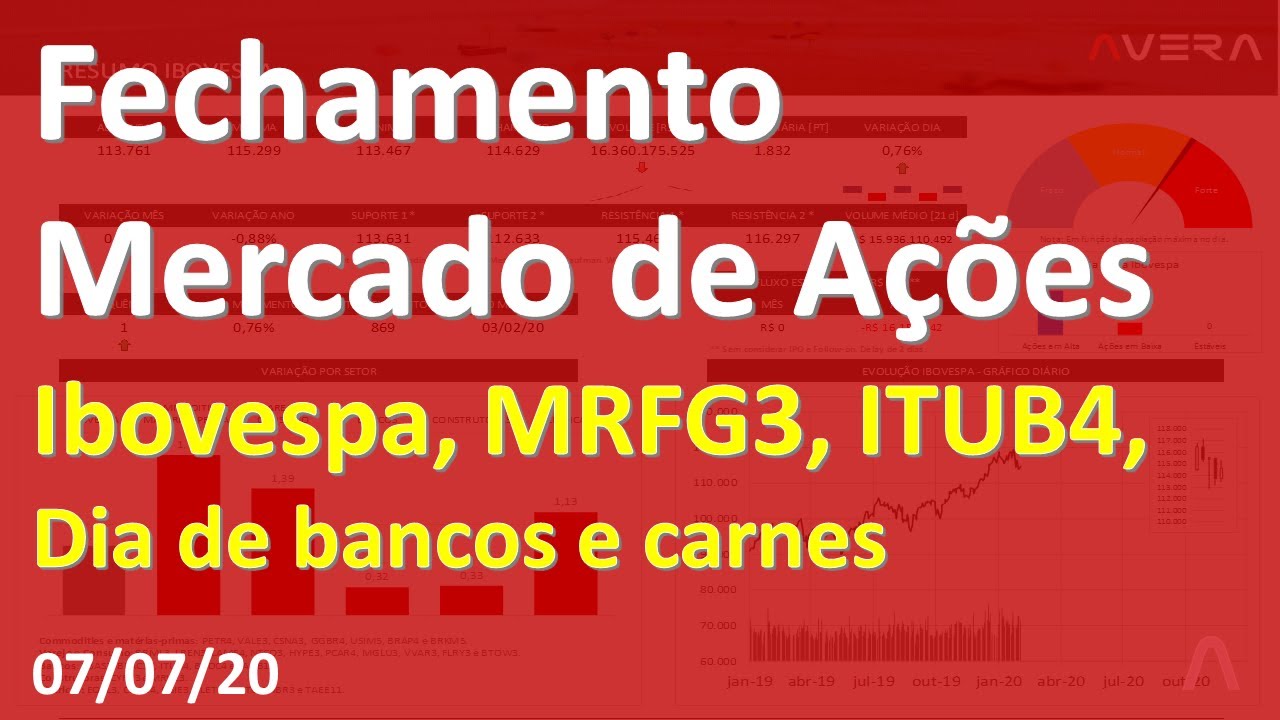 Fechamento Mercado (07/07/20): Ibovespa, S&P500, MRFG3, CVCB3, SMLS3, AZUL4, IRBR3, ITUB4, SLCE3,...