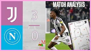 JUVENTUS 3-0 Napoli: l’analisi tattica | Antonio Marino Match Analysis 