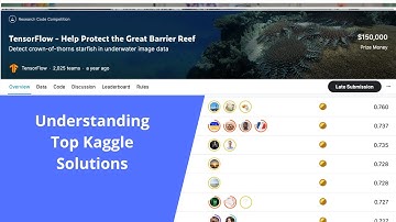 Tensorflow - Great Barrier Reef | Understanding Top Kaggle Solutions