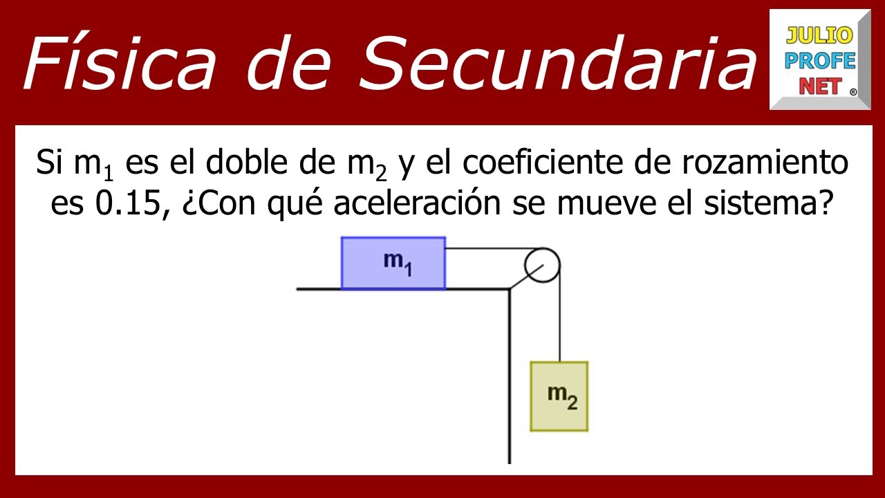 physical education 33. Problema 3 de DINÁMICA