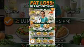 #weightlossjourney #weightloose #eating #fitness #girlfit