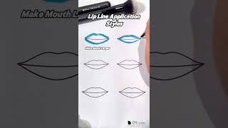 Celebrity 🔥Lip Line Application Styles🔥 Net Worth