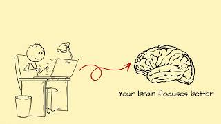 How to REMEMBER Everything You STUDY Fast and Easily