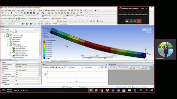 ANSYS   Simply Supported Beam   PART 1