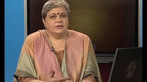 Binomial Theorem: Introduction