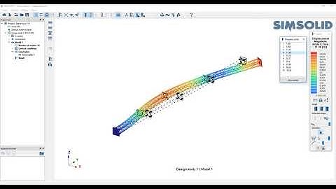 Simsolid analysis of a complex truss assembly