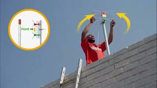 Guide to install the GOtv decoder Kenya   0720548999