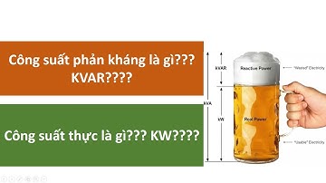 Công Suất Phản Kháng là gì? VAR vs KW? | Giải Thích Đơn Giản về 3 Loại Công Suất Điện