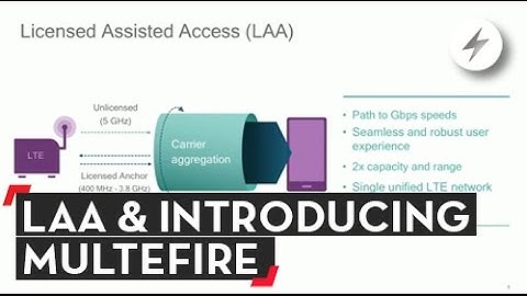 Evolving LAA & Introducing MulteFire - Qualcomm at MWC 2016