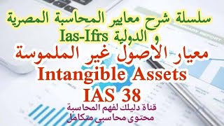 معايير المحاسبة | معيار الاصول غير الملموسة Intangible Assets IAS 38