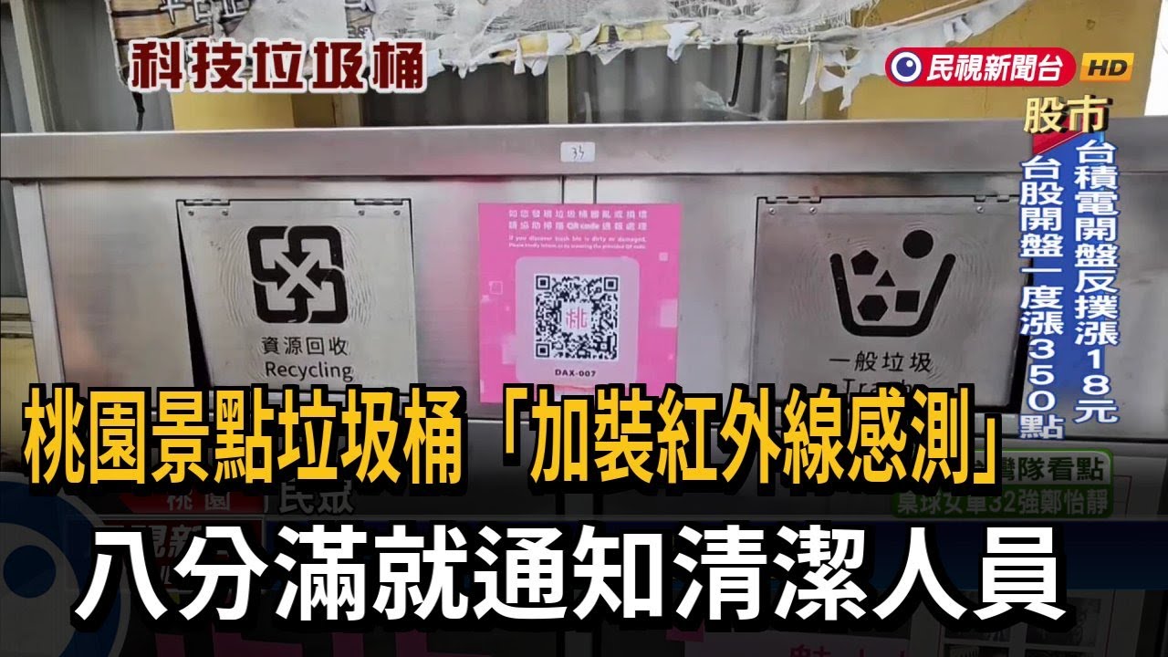 桃園景點垃圾桶「加裝紅外線感測」 八分滿就通知清潔人員-民視新聞 - YouTube