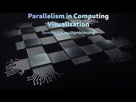Parallelism in Computation Visualization, Symmetric multiprocessing Parallelism Visualization