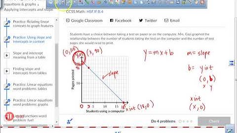 KA Using Slope and Intercepts in Context