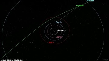 The path of interstellar comet 3I/ATLAS through the Solar System