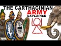 The Carthaginian Army (Units & History)