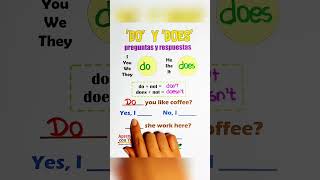 Do and does in English