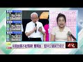 726大罷免