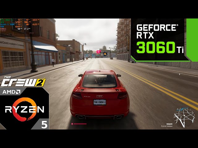 The Crew 2 on Low End PC in 2023, NO Graphics Card