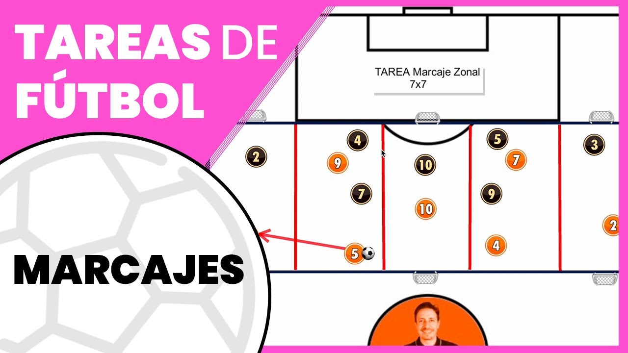Marcaje Ejercicios de MARCAJE en fútbol (5 tareas) - YouTube