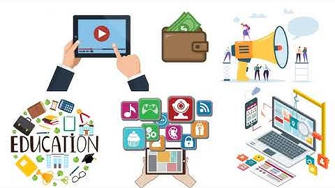 Create an eye catching animated whiteboard explainer video in 24 hours - Best Whiteboard & Animated