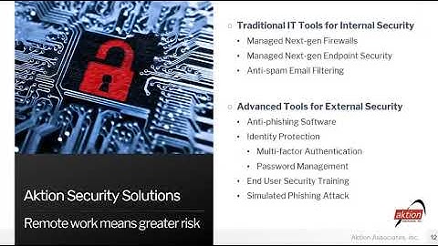 Aktion Managed Services: Advanced Tools for External Security