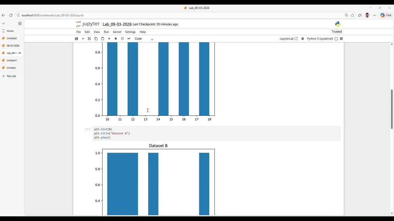 complete the following practice questions related to Descriptive Statistics, Skewness & Kurtosis, an