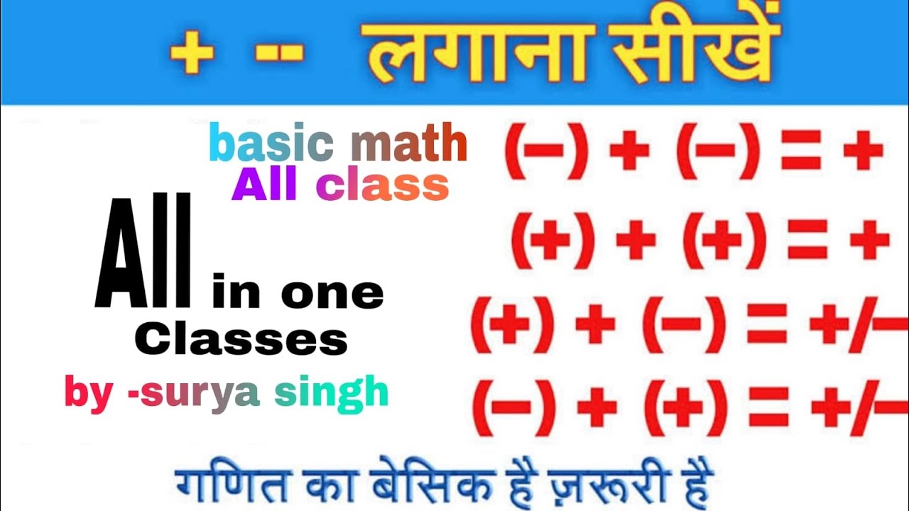 Jod Ghatav Guna Bhag Jod Ghatav jod-ghatav-guna-bhag-jod-ghatav